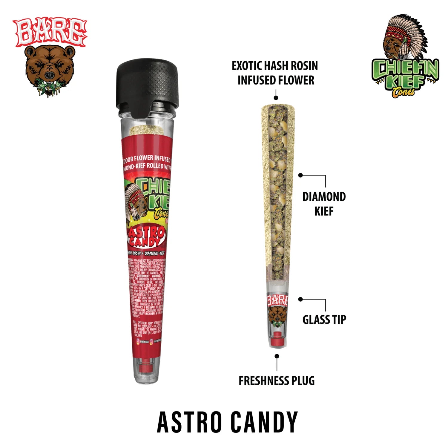 ASTRO CANDY