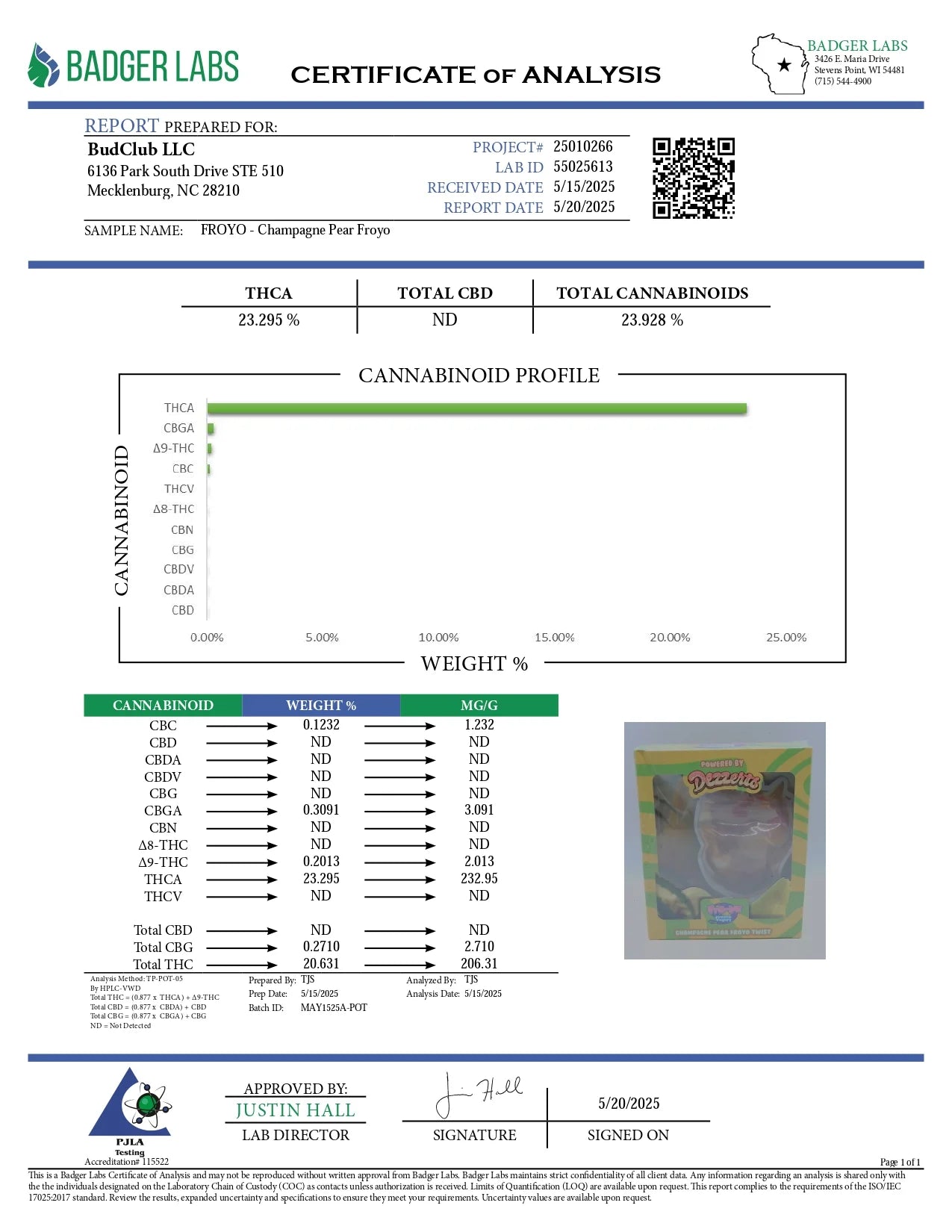 Champagne Pear Froyo